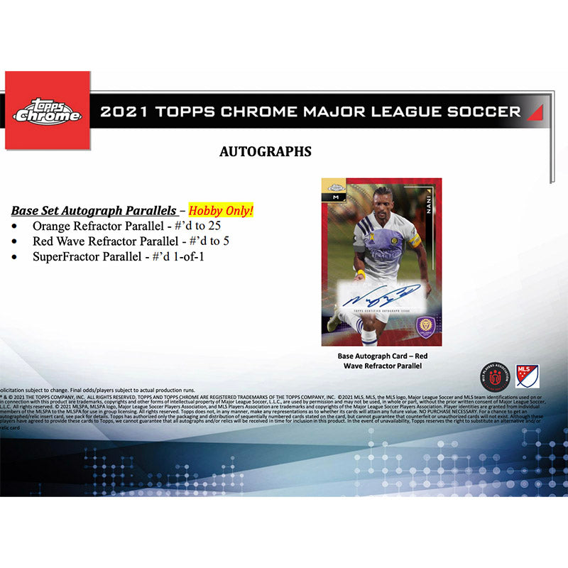 2021 Topps Chrome MLS Soccer Hobby Case (12ct)