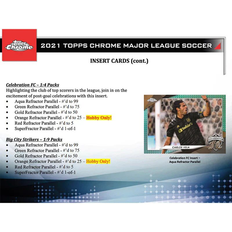 2021 Topps Chrome MLS Soccer Hobby Case (12ct)