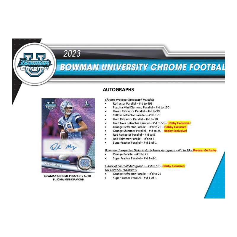 2023 Bowman Chrome University Football Breaker's Delight Box