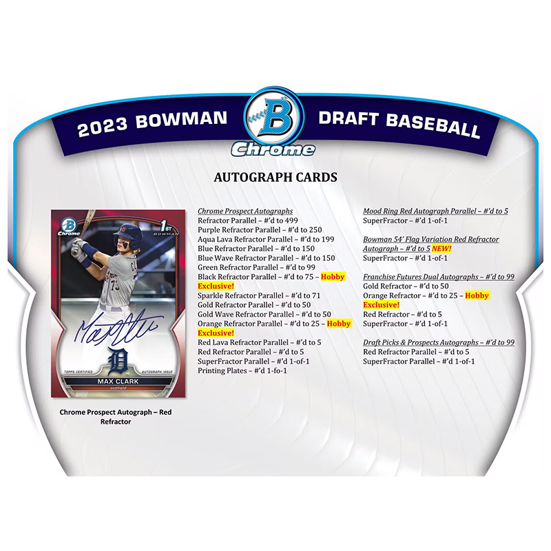 2023 Bowman Draft Baseball HTA Choice Hobby Box