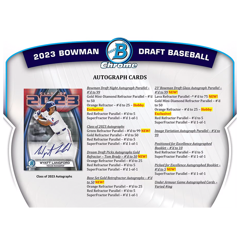 2023 Bowman Draft Baseball HTA Choice Hobby Box