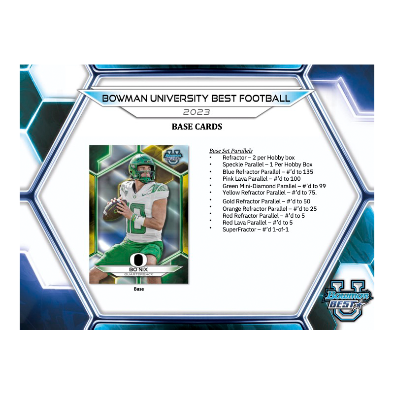 2023 Bowman University Best Football Breaker's Delight Box