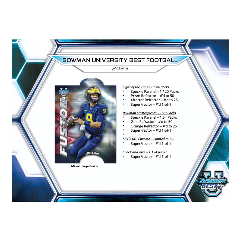 2023 Bowman University Best Football Breaker's Delight Box