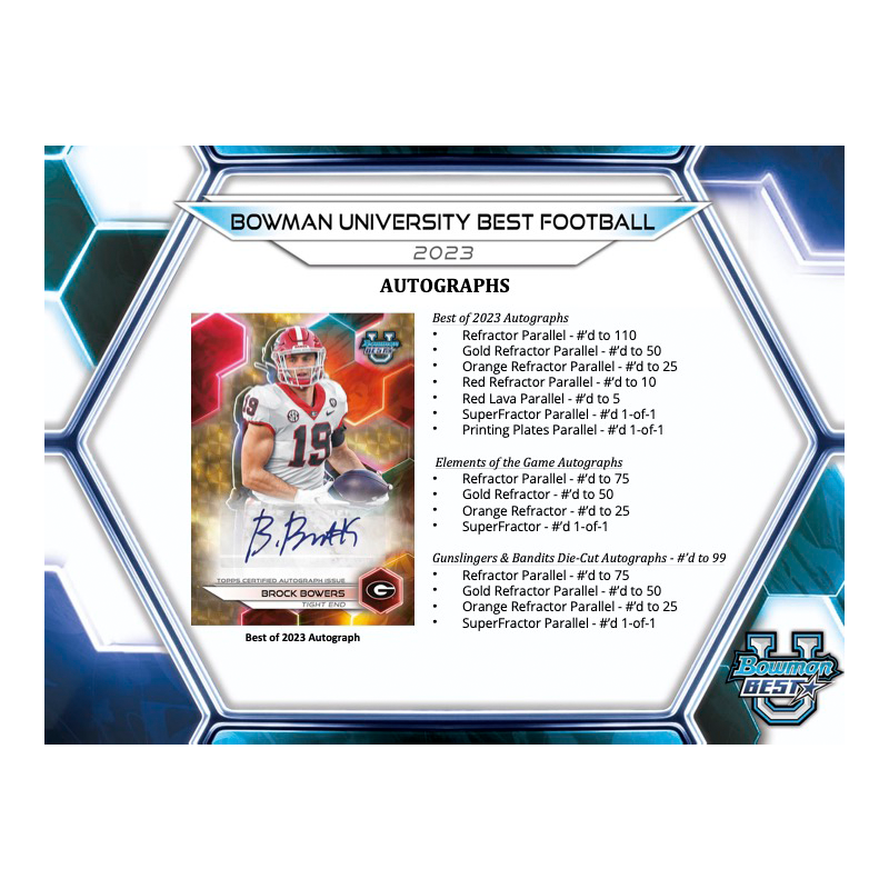 2023 Bowman University Best Football Breaker's Delight Box