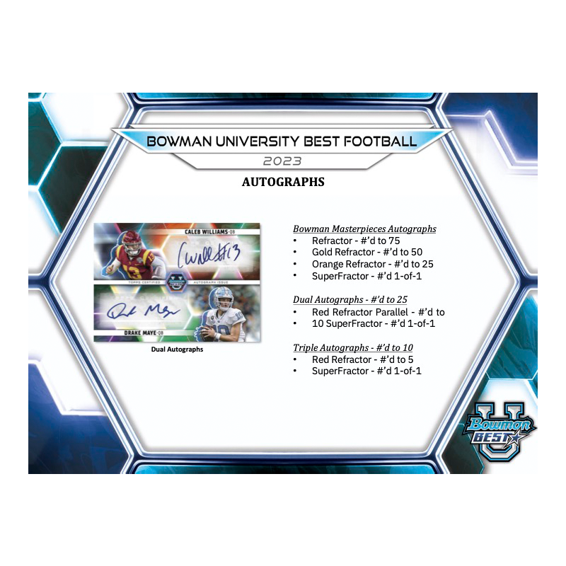 2023 Bowman University Best Football Breaker's Delight Box