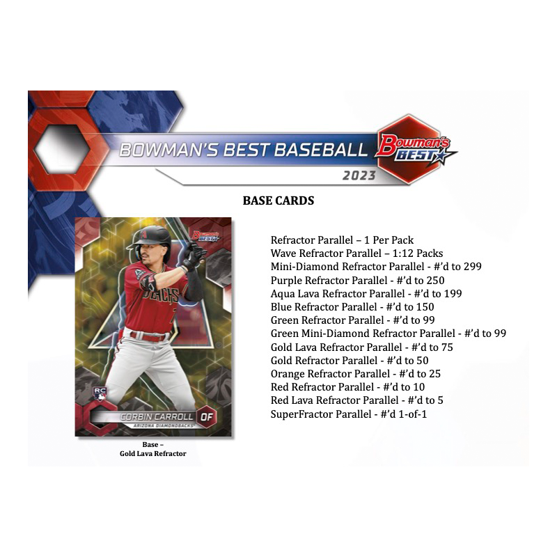 2023 Bowman's Best Baseball Hobby 8 Box Case