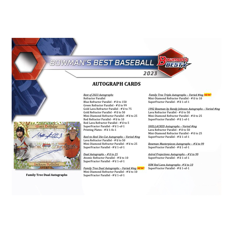 2023 Bowman's Best Baseball Hobby Box