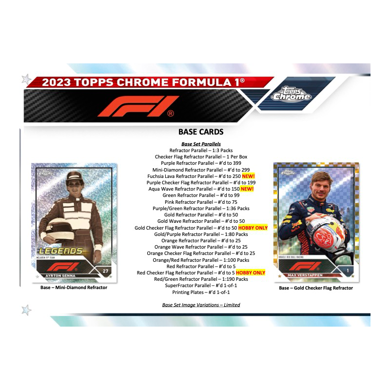 2023 Topps Chrome Formula 1 Racing Hobby Box