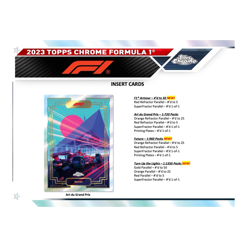 2023 Topps Chrome Formula 1 Racing Hobby Box