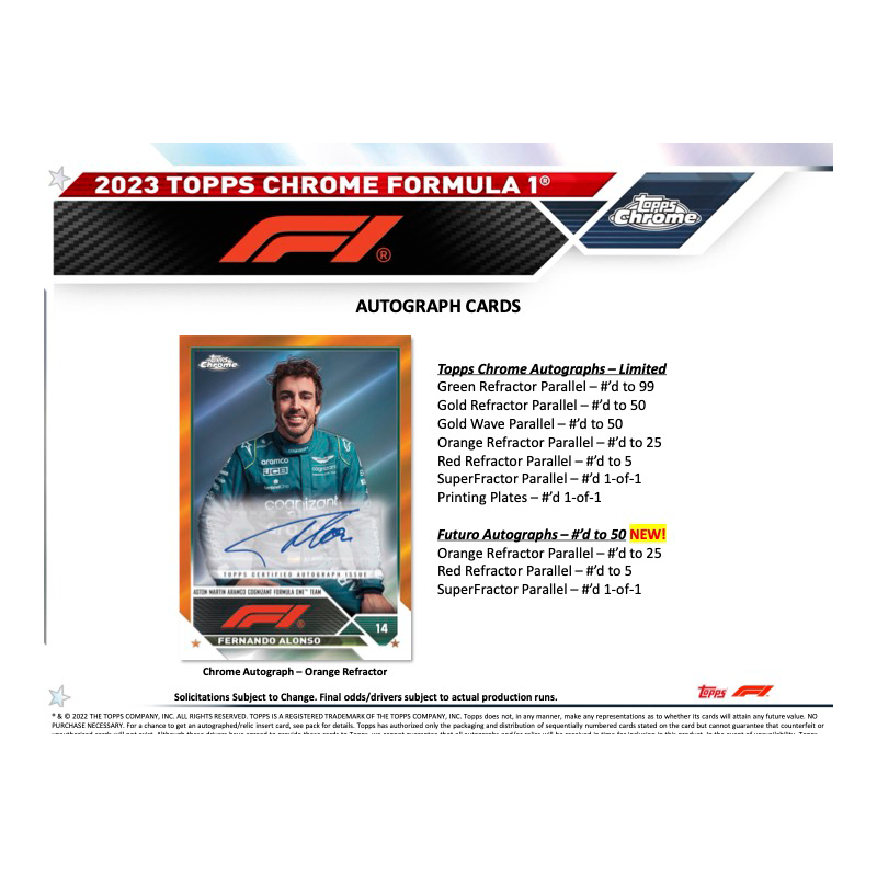 2023 Topps Chrome Formula 1 Racing Hobby Box