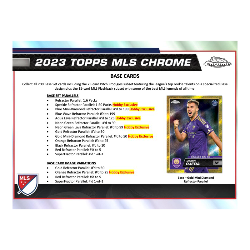 2023 Topps Chrome MLS Soccer Hobby Box