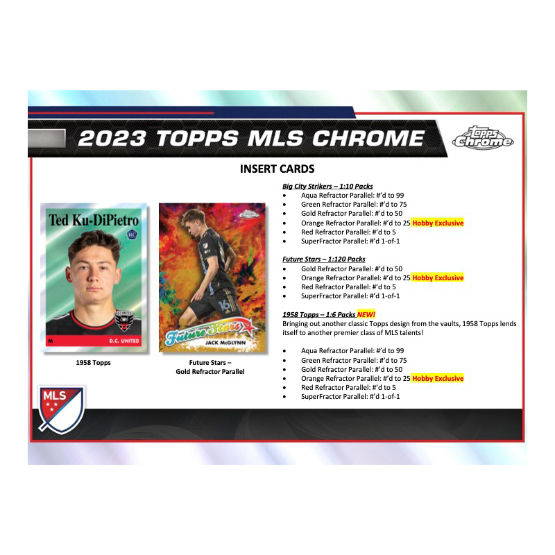 2023 Topps Chrome MLS Soccer Hobby Box