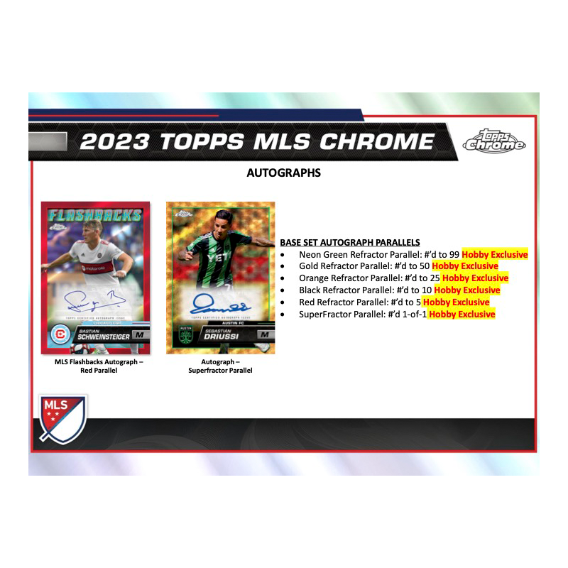 2023 Topps Chrome MLS Soccer Hobby Box