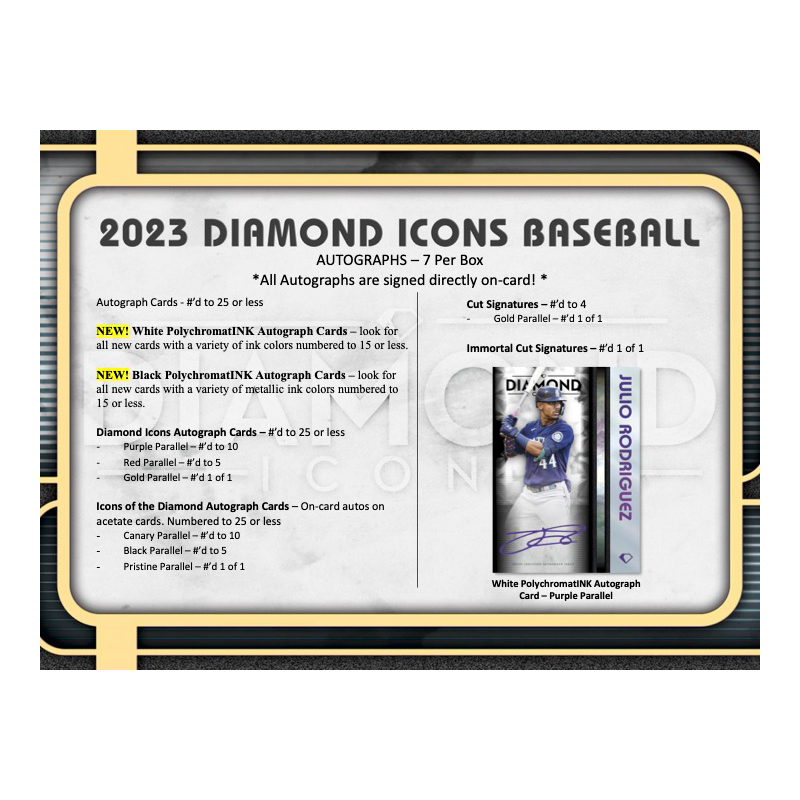 2023 Topps Diamond Icons Baseball Hobby Box