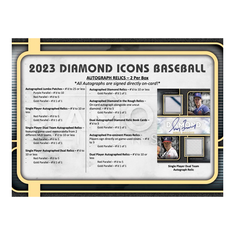 2023 Topps Diamond Icons Baseball Hobby Box