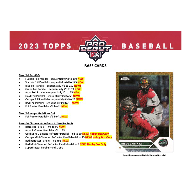 2023 Topps Pro Debut Baseball Hobby Box