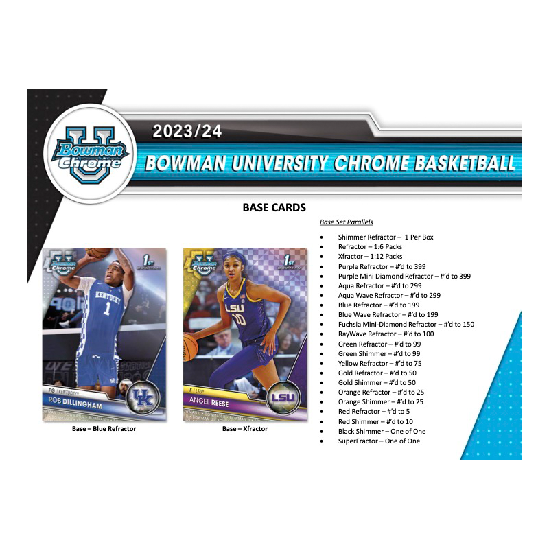 2023/24 Bowman University Chrome Basketball Hobby Box