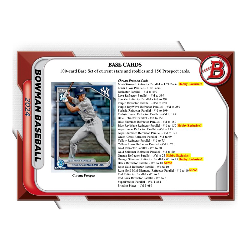 2024 Bowman Baseball Hobby Box