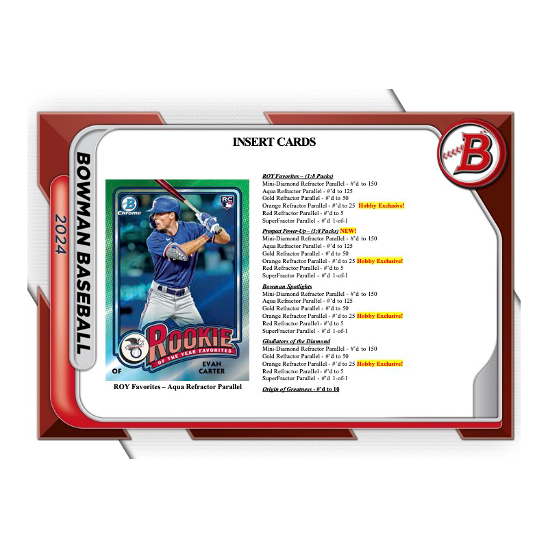 2024 Bowman Baseball Hobby Box