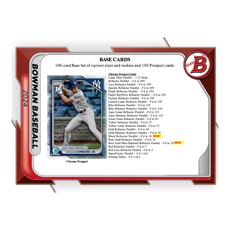 2024 Bowman Baseball Jumbo Box