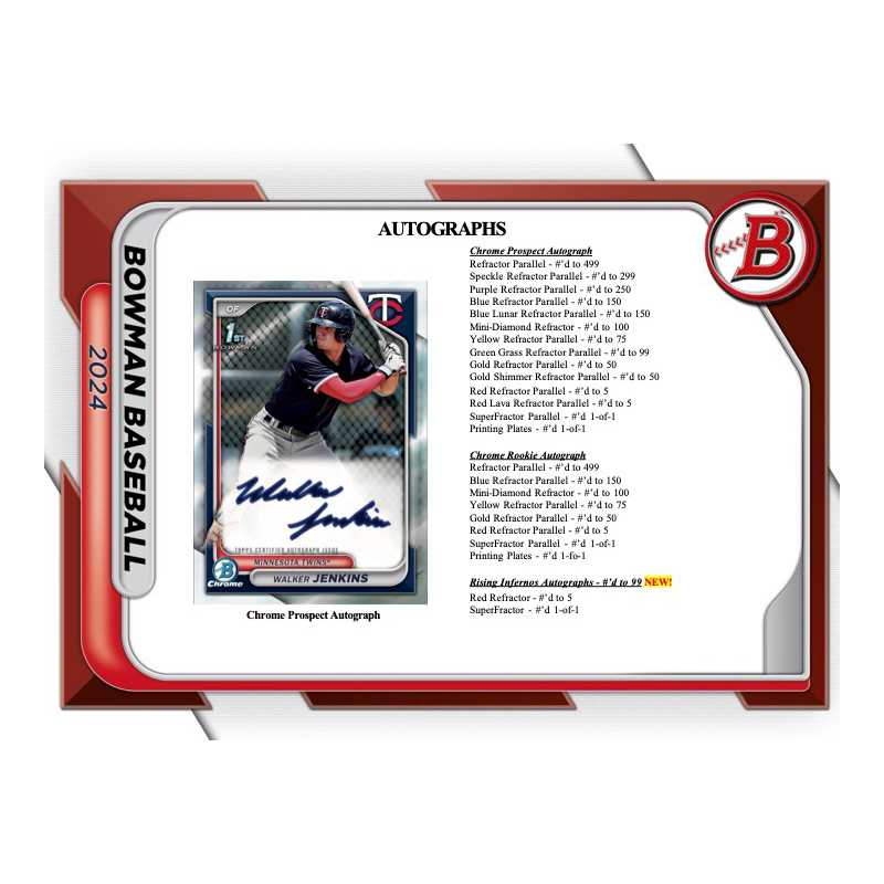 2024 Bowman Baseball Jumbo Box