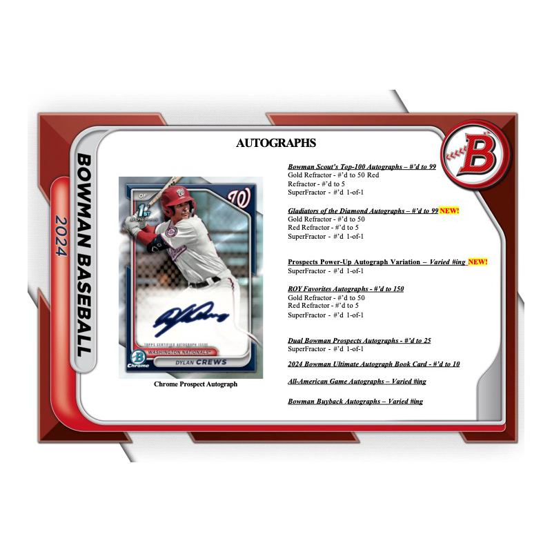 2024 Bowman Baseball Jumbo Box