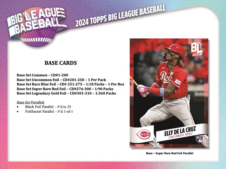 2024 Topps Big League Baseball Hobby Box