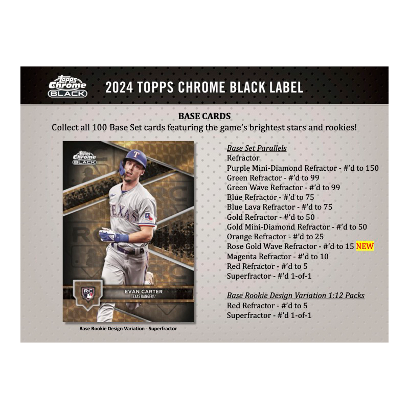 2024 Topps Chrome Black Baseball Hobby 12 Box Case