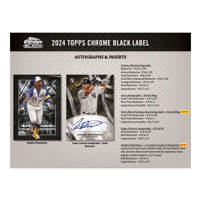 2024 Topps Chrome Black Baseball Hobby 12 Box Case