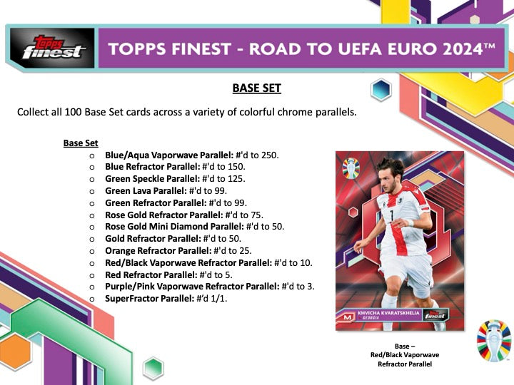 2024 Topps Finest Road to UEFA Euro Soccer Hobby Box