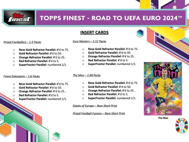 2024 Topps Finest Road to UEFA Euro Soccer Hobby Box