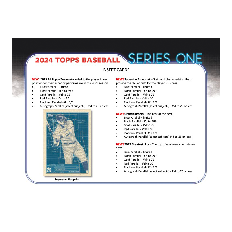 2024 Topps Series 1 Baseball Hobby Box