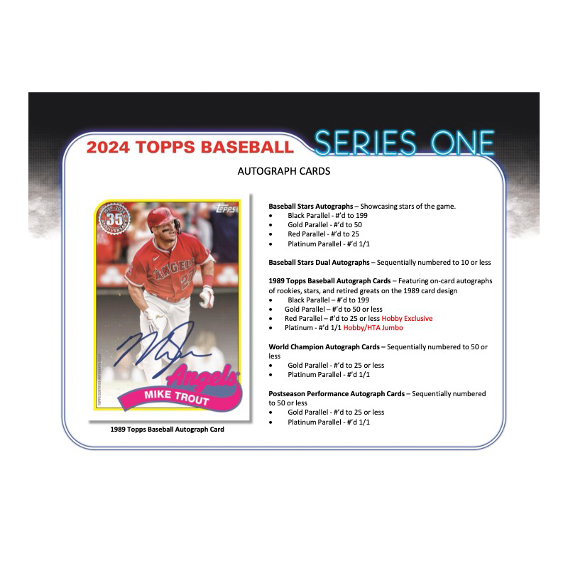 2024 Topps Series 1 Baseball Hobby Box