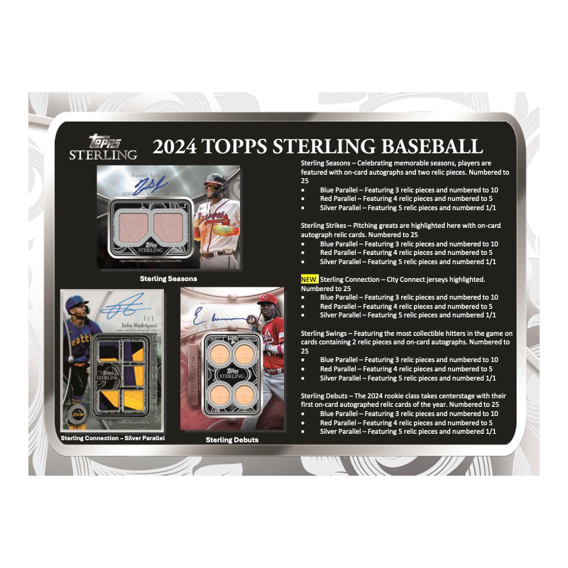 2024 Topps Sterling Baseball Hobby 4 Box Case