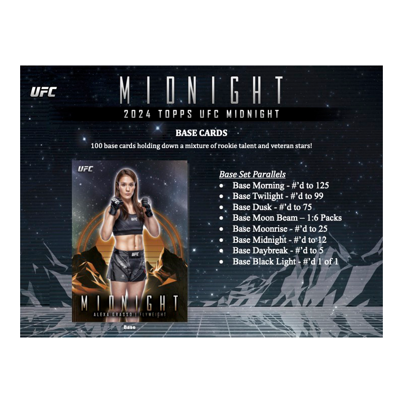 2024 Topps UFC Midnight Hobby Box