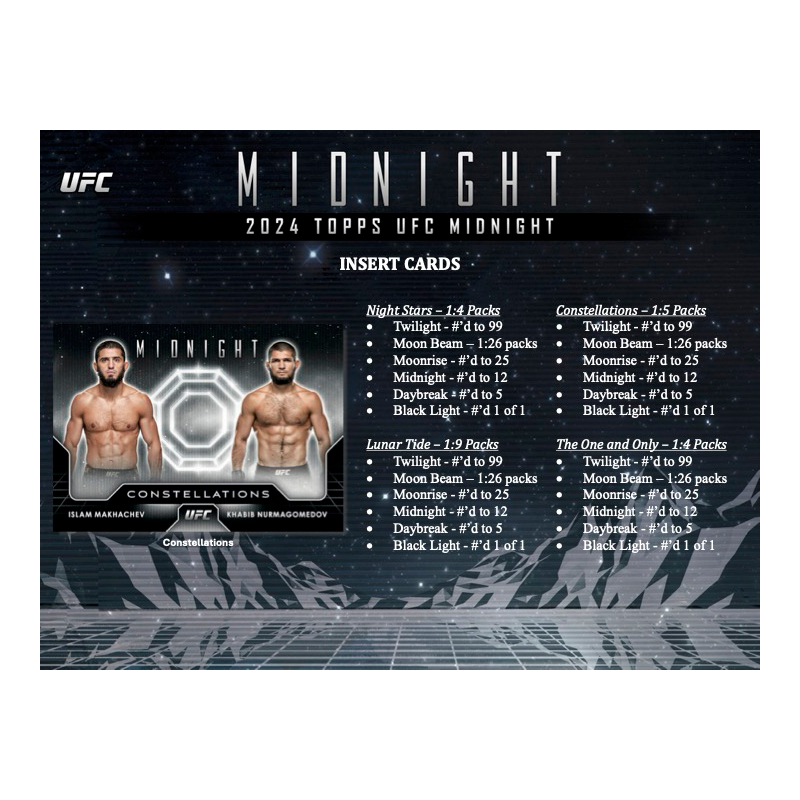 2024 Topps UFC Midnight Hobby Box