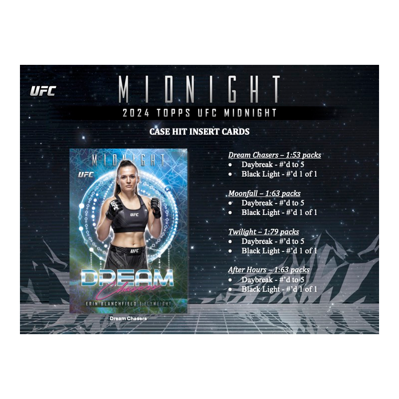 2024 Topps UFC Midnight Hobby Box