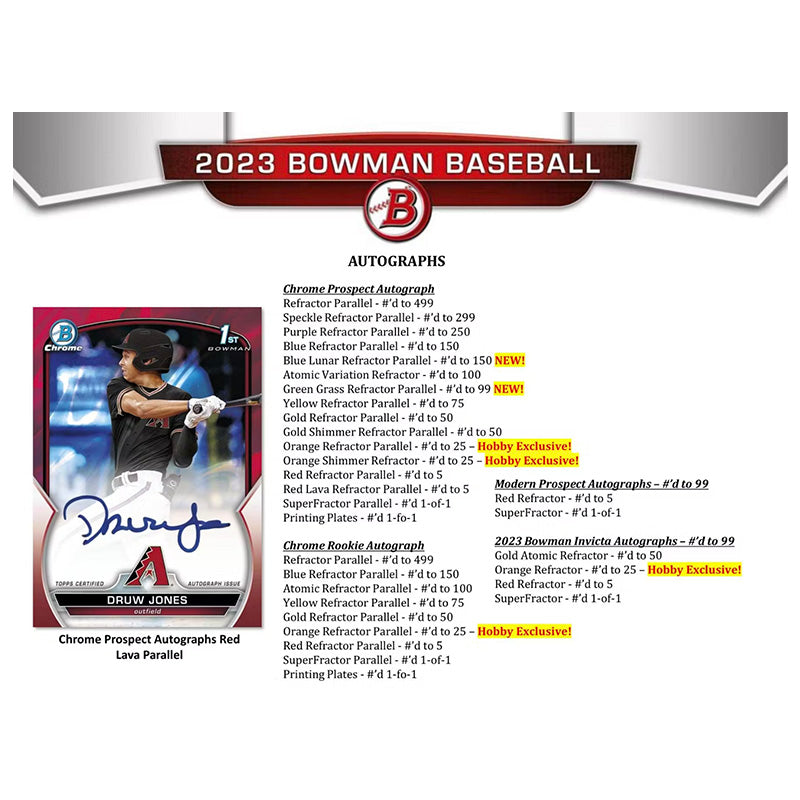 2023 Bowman Baseball Hobby Case (12 ct)